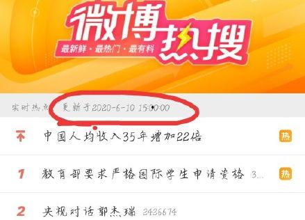 今日快乐源泉吃瓜微博,吃瓜微博带你领略娱乐圈风云变幻